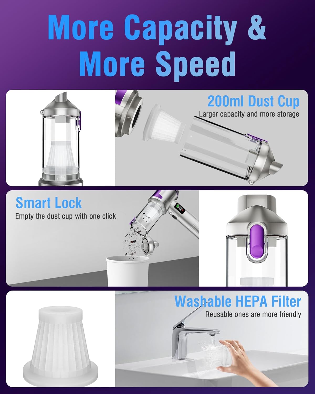 RoamVac Pro 22kPa Cordless Car Vacuum — Air Duster, LED Light, Multi-Nozzle.